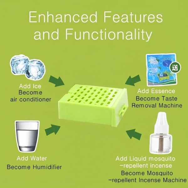 Portable Mini AC Air Cooler – USB/Battery Operated, Dual Blower, Ice Tray, Bladeless Fan for Home, Office & Outdoor Use.